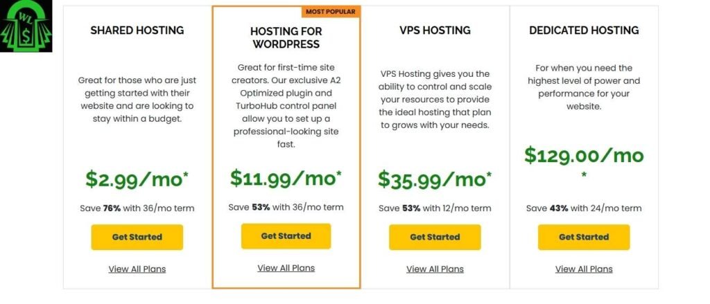 A2 Hosting packages with high-speed and reliable web hosting solutions